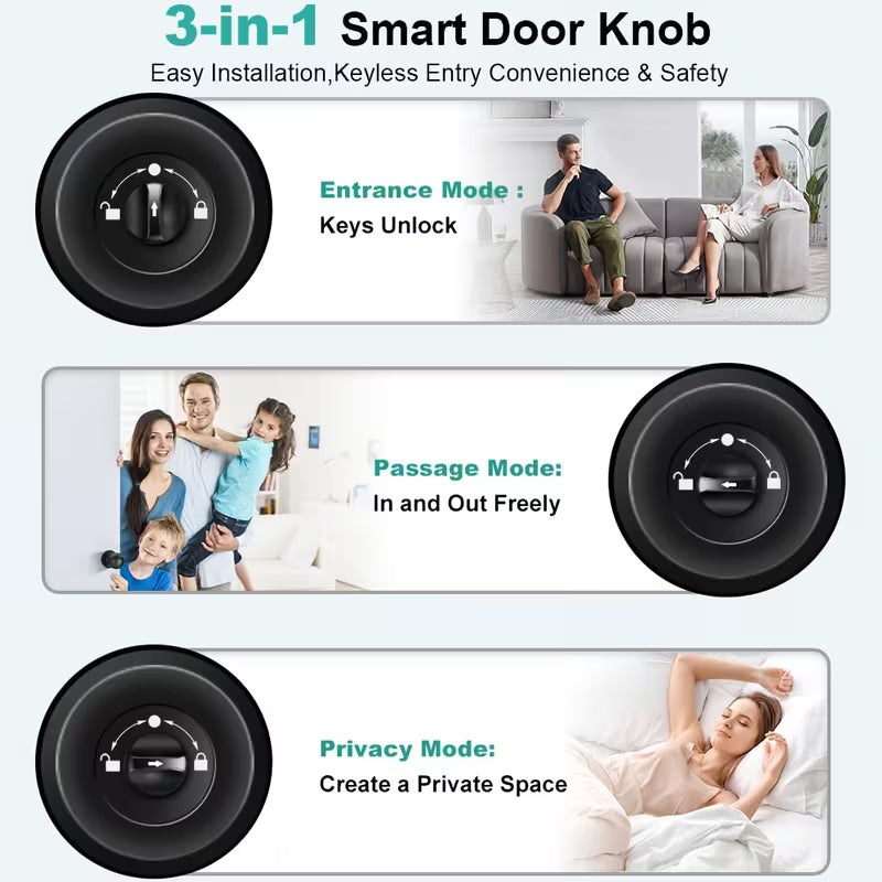 Llavin inteligente para puertas con huellas dactilares