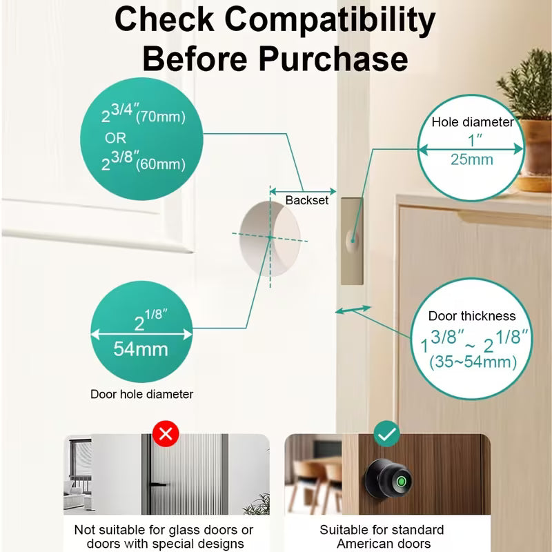 Llavin inteligente para puertas con huellas dactilares
